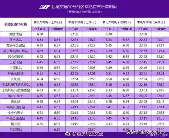 重庆最好看的轻轨线路，重庆轨道27号线将于2027年建成