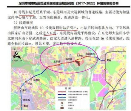 深圳发展东进的可能性，深圳未来10年最大风口1.4万亿东进战略