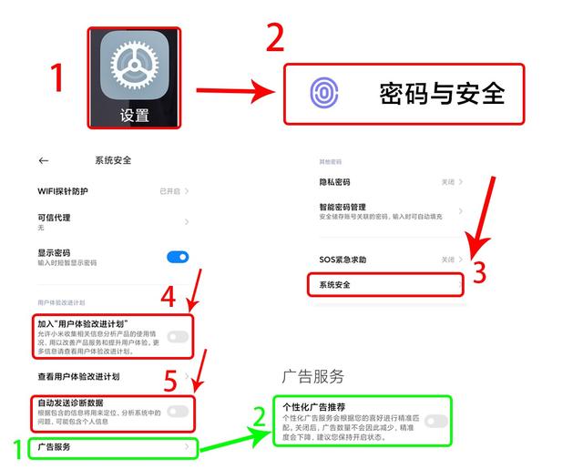 小米手机miui13广告关闭方法，小米手机MIUI12.5需要打开和关闭的几个功能和设置也可关闭广告