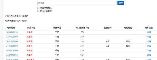 出口商品商检目录变动，进出口货物商检相关知识小结