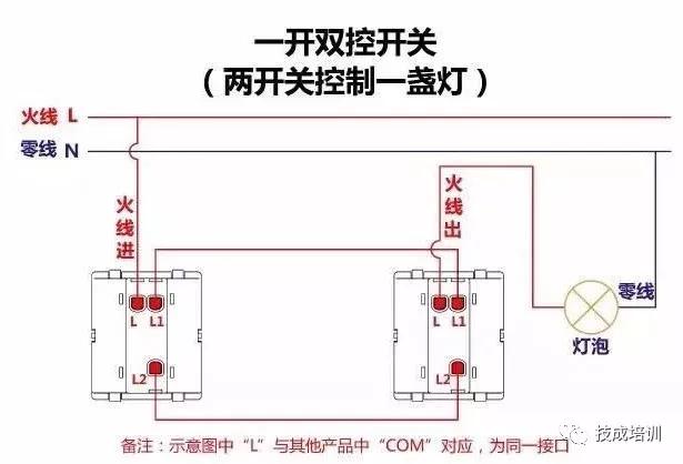 回路开关接线图，断路器接触器控制回路线路图（电工必备，电路图与接线图大全）