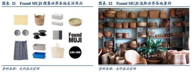 MUJI无印良品，muji无印良品十大必买（为什么无印良品在中国卖不动了）