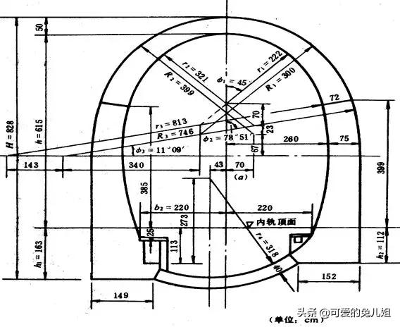 隧道结构的基本形式及其特点，这几招让你热血沸腾