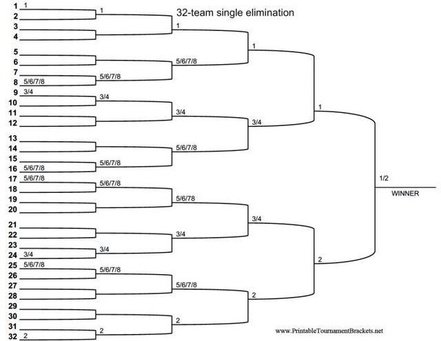 网球赛事时间表2022 wta，科普ATPWTA职业网球赛事报名以及签表如何产生