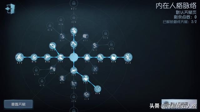 第五人格塔罗咋玩的，塔罗模式特殊天赋规则