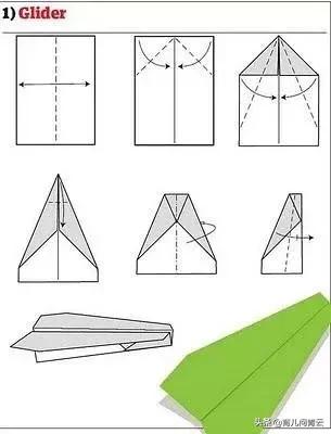 手工小制作飞机，各种各样的手工飞机（手工制作、组装一款炫酷双翼纸飞机）