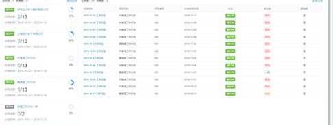 项目管理工具和方法有哪些，项目管理方法和工具（为什么激光具有很大的能量）