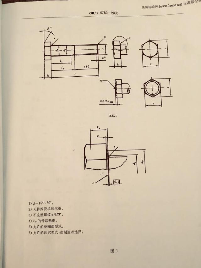 螺丝的种类和规范，图文科普小螺丝