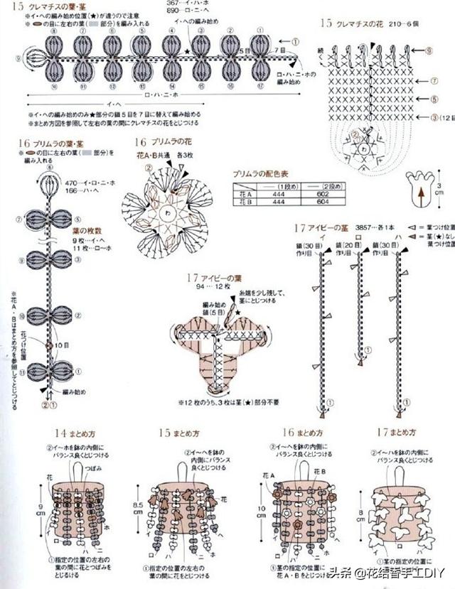 钩针编织有几种钩针法，关于钩针编织的所以疑难杂症都有解释