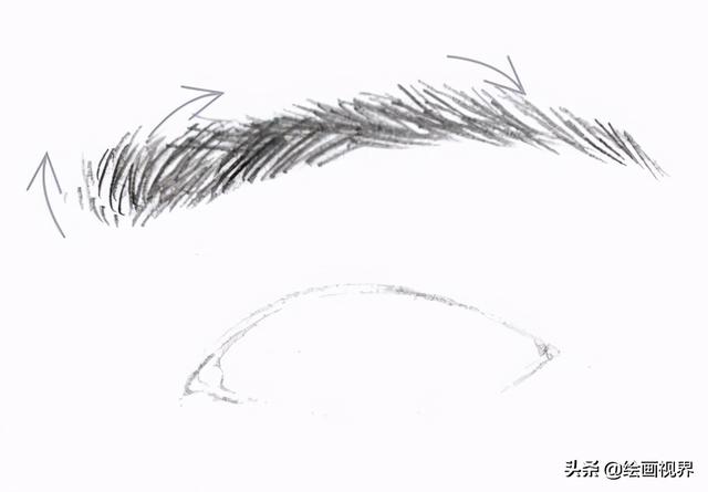 怎样画眼睛新手入门简单易学，新手画好插画人物脸部教程