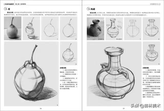 学画画零基础先学什么，零基础素描应该先练什么（零基础绘画教程，值得收藏）