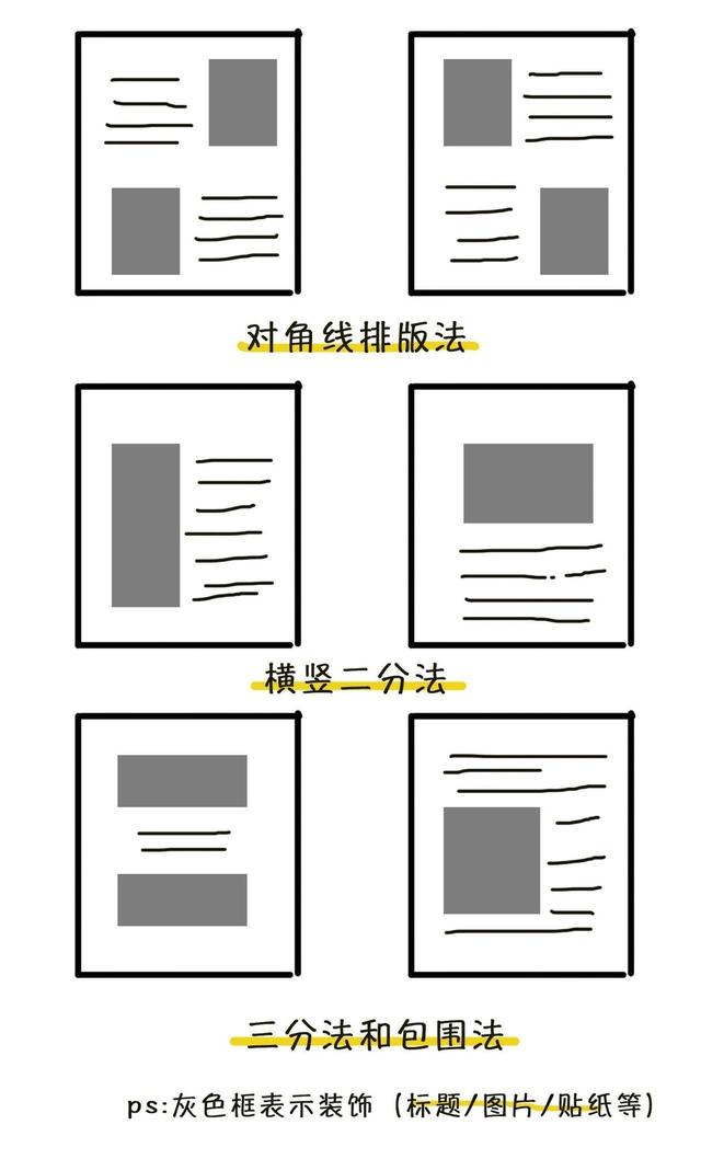 手帐怎么做好看，手帐怎么做才能更好看