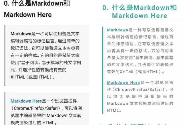 markdown 初学者指南，如何成为一个程序老手，新手必知的40个小技巧