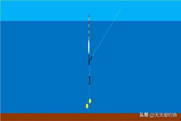 钓鱼调漂的正确方法技巧，4种经典调漂方法对比