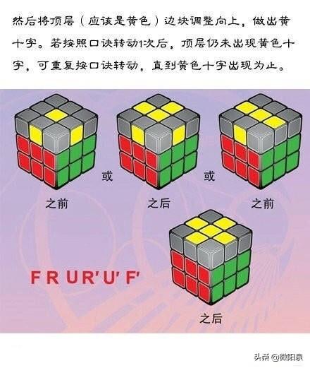 六面魔方教程图解，超详细的6面魔方教程（就能将任何魔方6面还原）