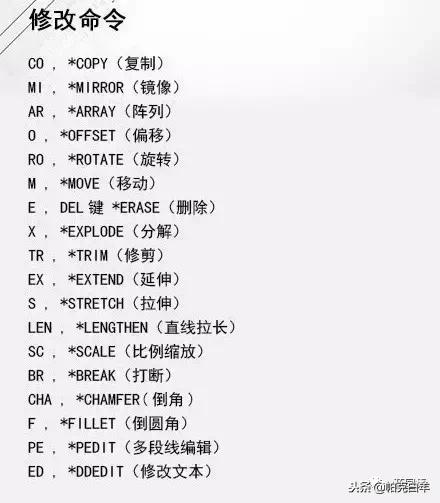 cad命令快捷键大全，100个常用cad快捷键（5分钟可成为CAD高手）