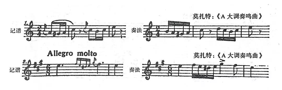 五线谱入门基础知识，五线谱入门讲解