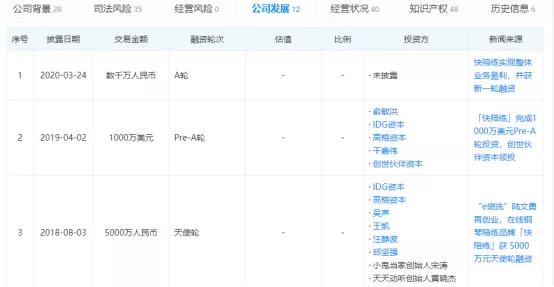 线上钢琴陪练和线下陪练相结合，VIP陪练用“在线”赋能音乐教育