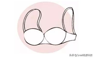 女性文胸罩杯怎么选择，你的胸型适合什么款式