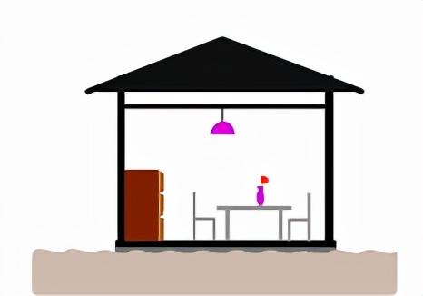 地震的烈度等级划分，震级、烈度，傻傻分不清