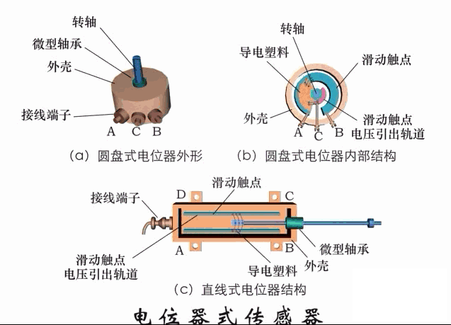 水电站发电原理，水电站发电原理全过程（科普丨水电厂到底是怎么发电的）