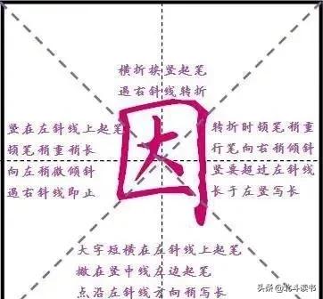 横斜钩怎么写笔画，硬笔书法教程横折斜钩（<横折弯钩、横斜钩、竖折折钩>）