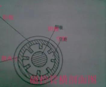 微波炉的维修过程，微波炉的原理及修理技巧史诗级维修资料