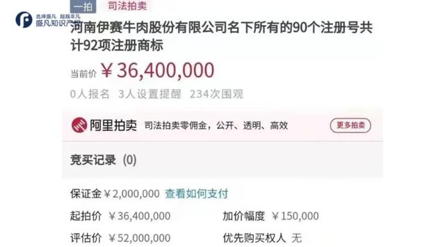 伊赛牛肉集团现状4月，一家被资本搞砸的民族品牌～伊赛牛肉