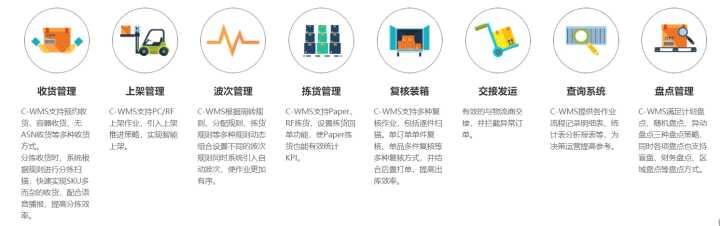 仓库软件永久免费版，免费的简单的仓库管理软件