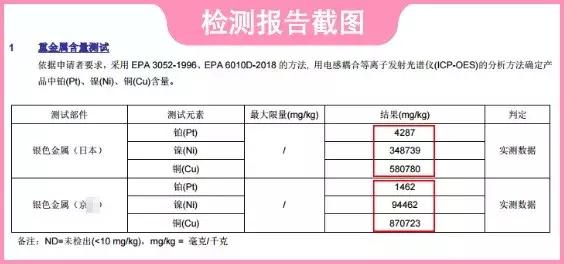 美容仪有必要买吗，美容仪真的有必要用吗（几千元买的美容仪变“毁容仪”）