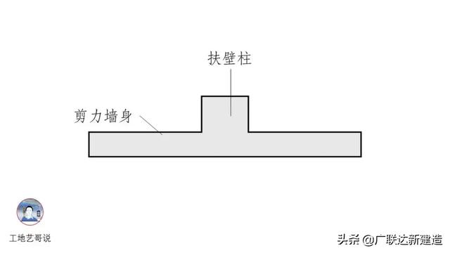 钢结构基础图，结构钢筋89种构件图解一文搞定