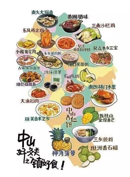 中山有什么地道美食，你对中山美食一无所知