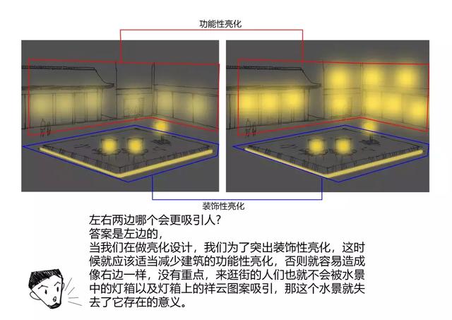 成都太古里图片，成都的第二个太古里（城南“太古里”，即将亮相！）