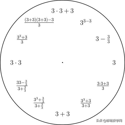 做一个简单的时钟，幼儿园玩教具手工时钟