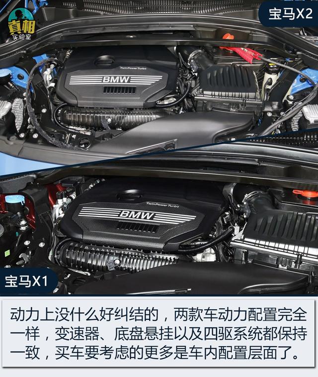 宝马x1和x2哪个值得买，宝马x1和宝马x2哪个值得购买（与新款华晨宝马X2相处之后）