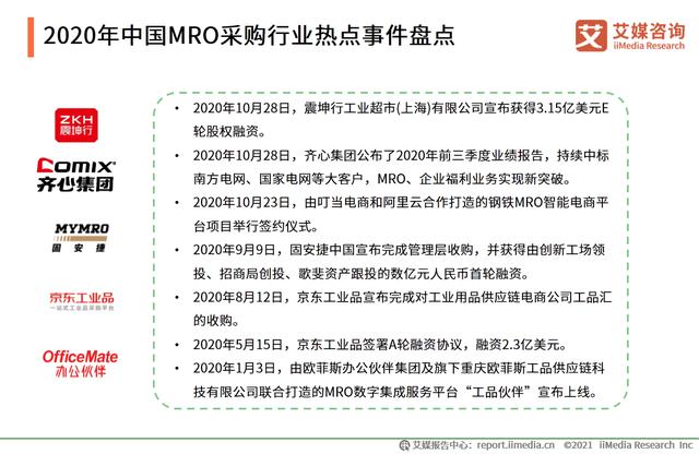 有哪些mro工业品采购平台，市场规模达2.57万