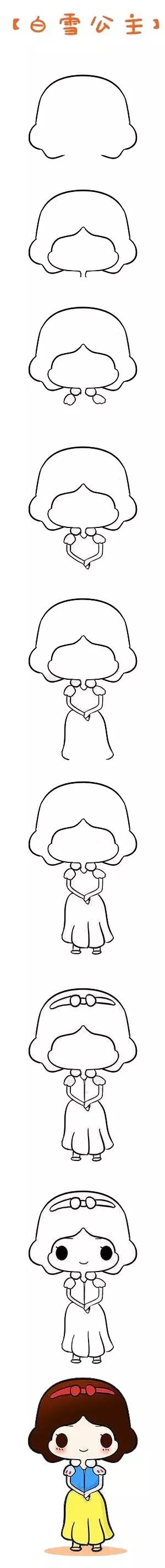 动画人物简笔画，动画人物简笔画漂亮步骤（动画片人物主角简笔画系列教程）