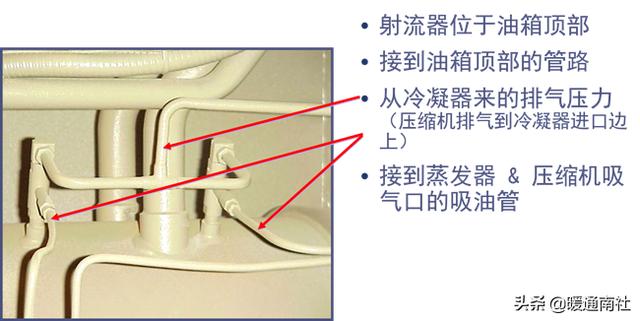 水冷式离心冷水机组工作原理，暖通干货丨冷水机组的原理、构成与使用.