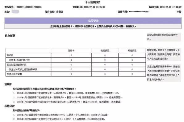 人行征信报告怎么查，6种渠道可查个人征信