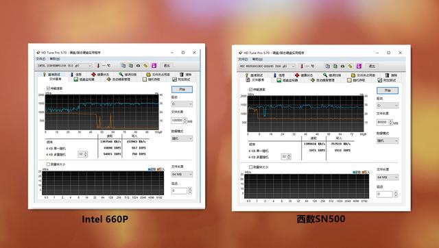 nvme固态硬盘和ssd固态硬盘哪个好，SSD那么贵