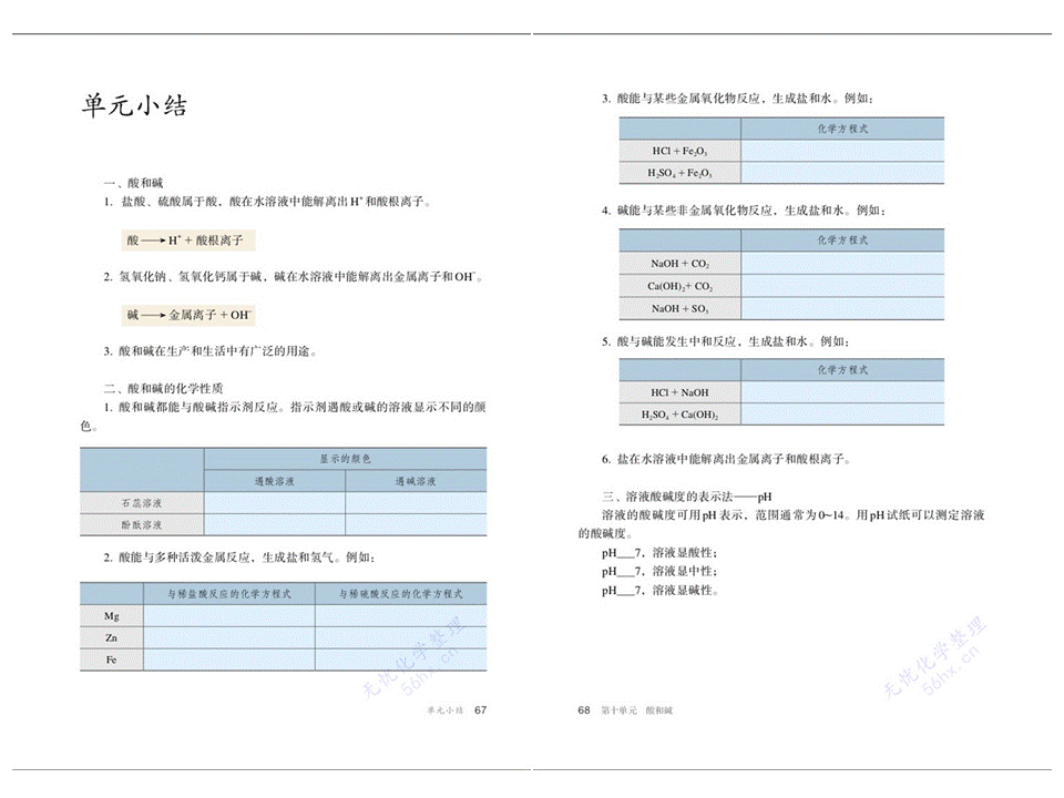 九年级化学下册电子书，九年级化学下册课本人教版电子版（人教版初中九年级下册）