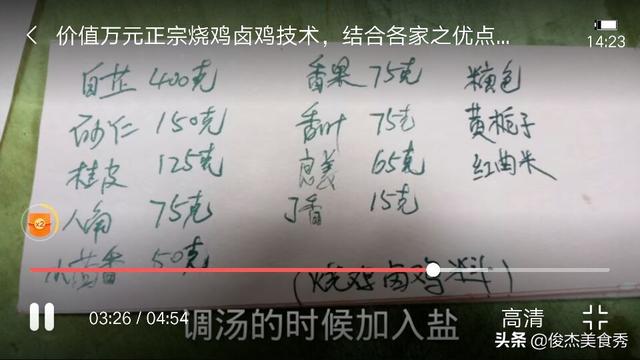 卤鸡制作方法摆摊配方，每天120只不够卖