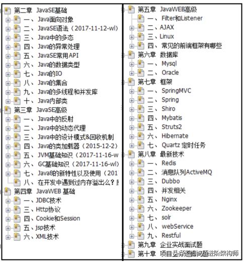 计算机学习网站，程序员不能错过的20个学习网站（大神偷偷收藏的7个自学网站）