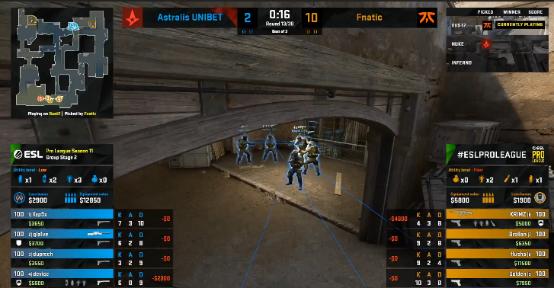 csgo现在队伍排名，NaVi、液体、A队、中国RA登场