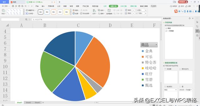 在excel中如何制成饼图，Excel中饼图的制作