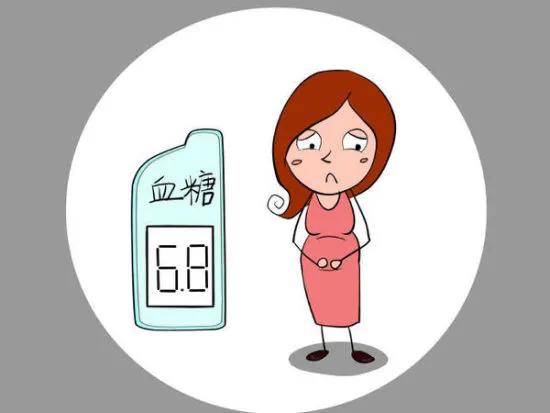孕期糖尿病监测(孕期糖尿病监测血糖标准)