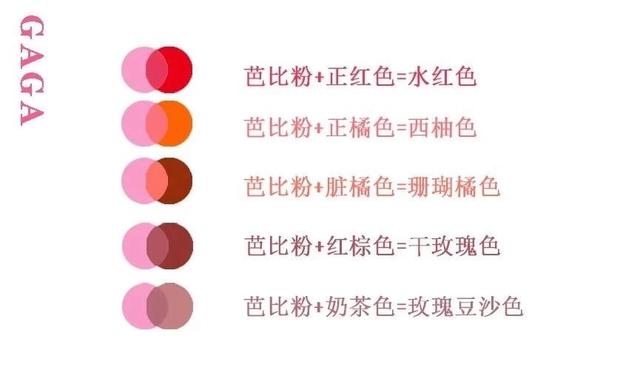 芭比粉到底有多死亡，为什么把芭比粉叫死亡芭比粉