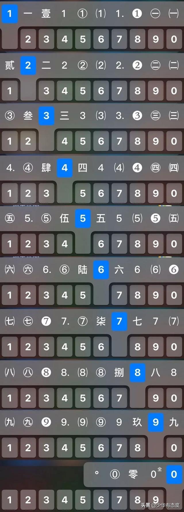 ios13.3三方输入法，iPhone13升级iOS16.2beta3
