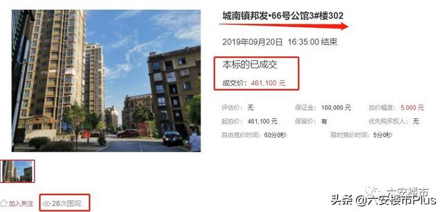 六安小户二手房急售，3694元