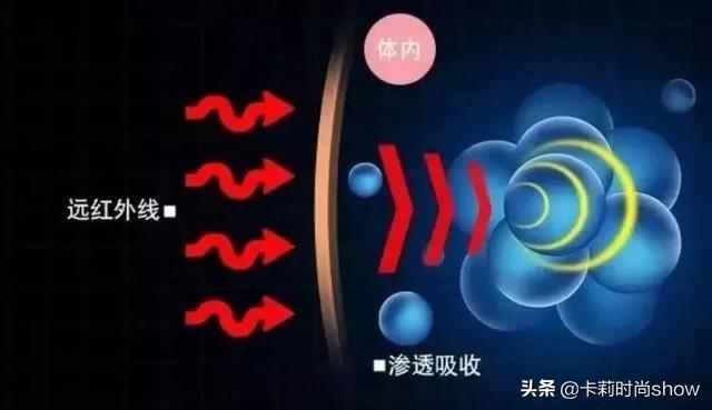 吴昕小粗腿搭配，吴昕小粗腿变女神腿